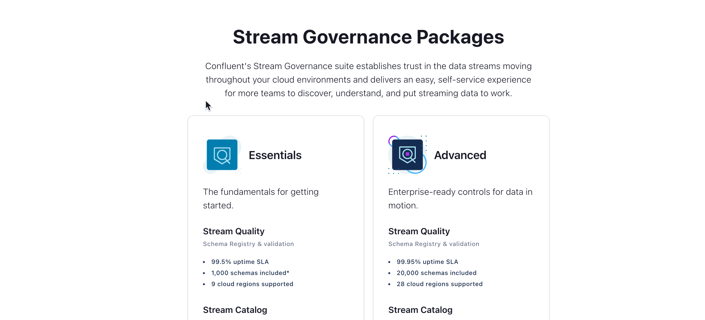 Stream Governance Package